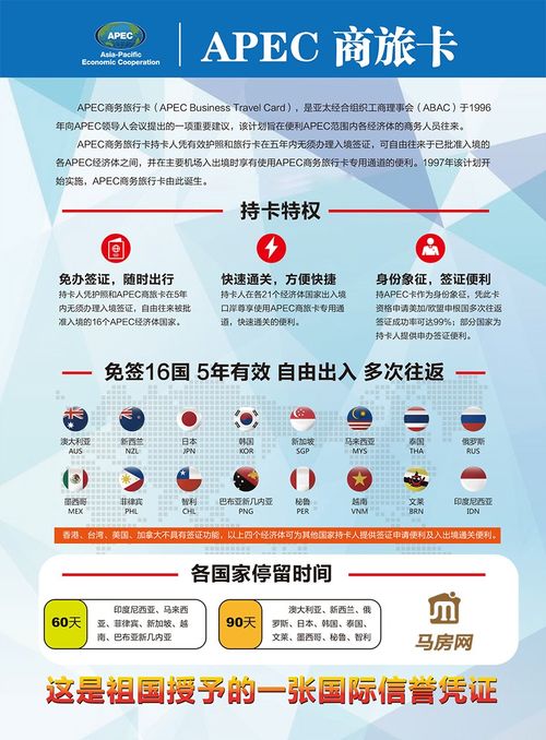 apec商務旅行卡申請條件和辦理流程