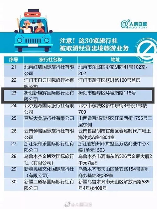 五一旅游注意了 衡陽這家旅行社被取消出境游業務