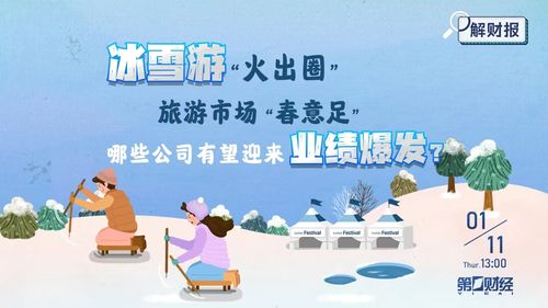 解財報丨冰雪游 火出圈 旅游市場 春意足 哪些公司有望迎來業績爆發