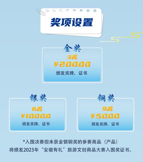 2023 安徽有禮 旅游文創(chuàng)商品大賽征集中