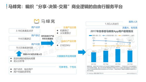 云游早讀 中國(guó)在線旅游市場(chǎng)年度綜合分析 發(fā)布 用戶需求個(gè)性化多元化,體驗(yàn)成產(chǎn)品服務(wù)著力點(diǎn)